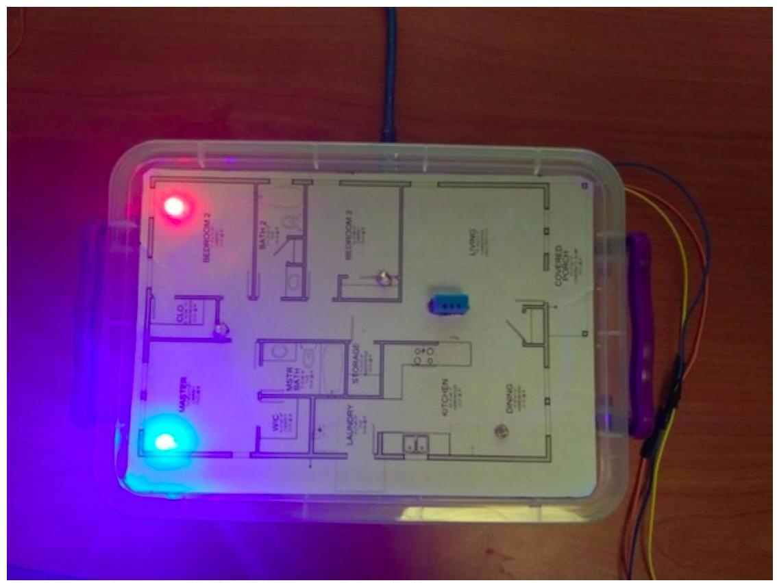 Miniature smart home setup